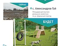 Совсем немного осталось до завершения всероссийского онлайн-голосования за объекты благоустройства.