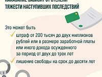 Важно знать: за заведомо ложные угрозы теракта предусмотрено наказание